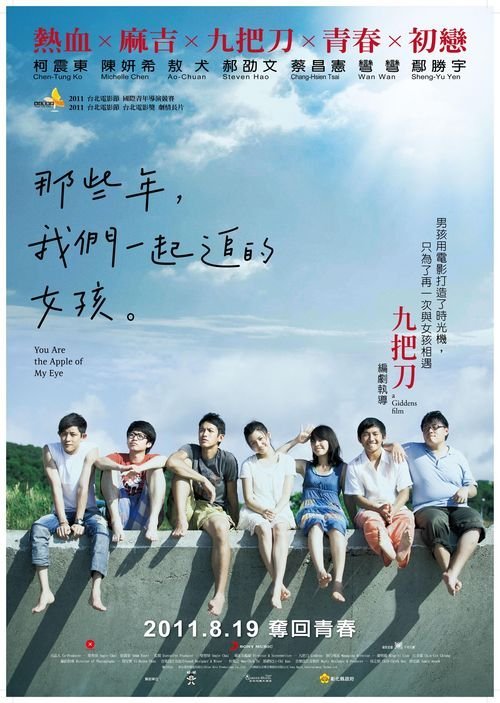 基尔艺术学院成绩单